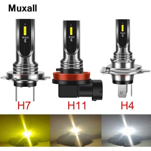 New Mini ZES 1860 Car Fog Lights Turbo H4 LED H7 20000LM H1 H3 H8 H11 Atuo Lamp for Car Headlight Bulb HB3 HB4 9005 9006 12V 24V