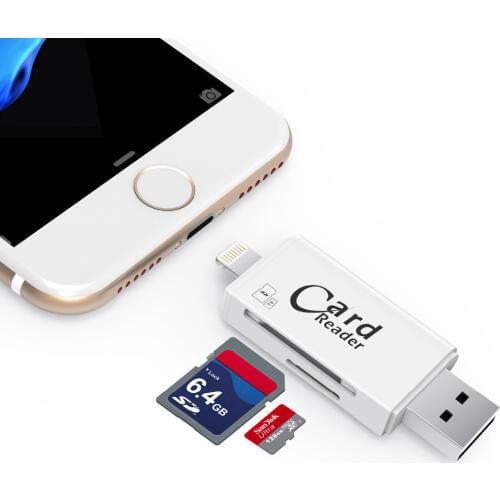 Kismo Memory Card Readers