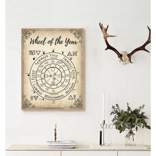 Poster Wheel of The Year Book of Shadow Pages Vintage Picture Retro Wall Art Canvas Painting Prints Bedroom Living Room Decor