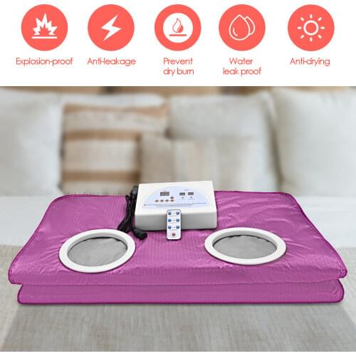 Fuwatacchi Bedspreads