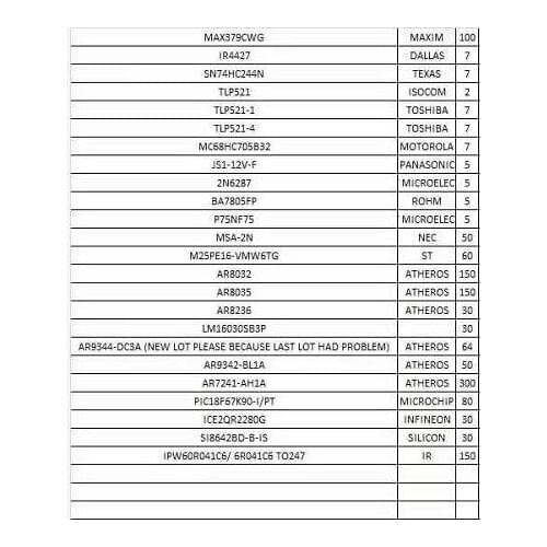 1331PCS MAX379CWG IR4427 SN74HC244N TLP521 TLP521-1 TLP521-4
