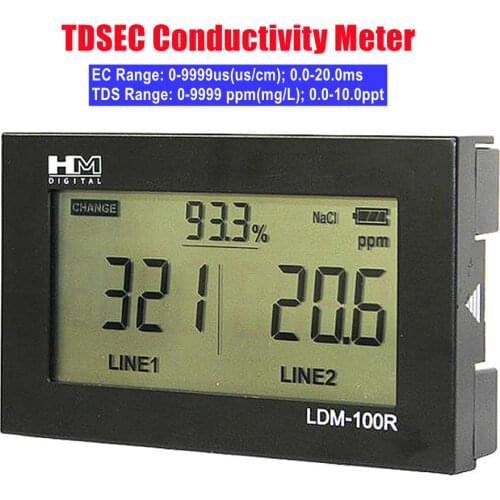 New TDSEC Conductivity Meter Water Quality Monitor HM Conductivity Tester Online EC TDS Tester Dual Control Desalting Rate Meter