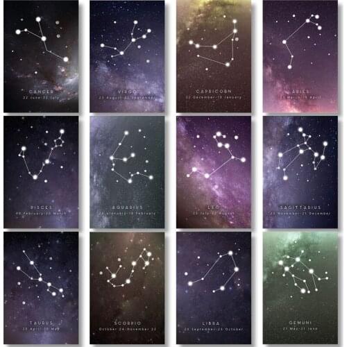 Twelve Constellations Geometric Abstract Self-adhesive Wall Sticker Zodiac Astrology Signs Wall Art Posters for Home Decoration