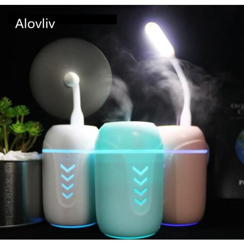 Alovliv Home And Garden Products