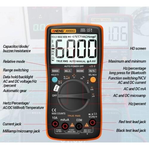 AIMOMETER Smart Electronics