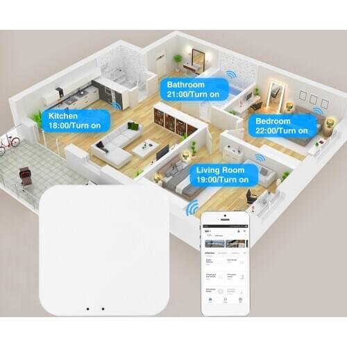 TYGWZW-01N Wirless ZigBee Dual Channel Receiver for SEA801-ZIGBEE Smart Thermostats Multi-Room ControlRadiatorThermostat Gateway