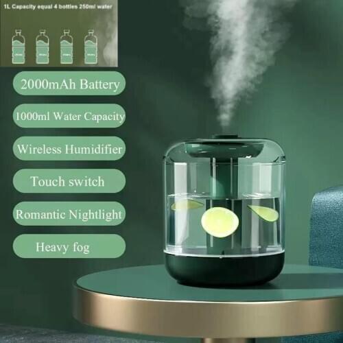 Yamou Aroma Diffusers