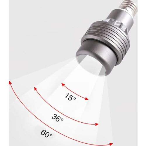 QIANSHUFAN LED Bulbs