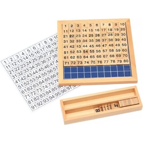 Montessori Educational Wooden Toys For Children Baby Toys 1-100 Digit Table Math Teaching For Kids
