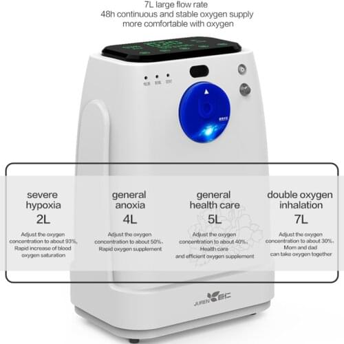 1-7L Flow Oxygen Concentrator DZ-2B Oxygen Machine 48 Hours make oxygen With atomization Oxygen Voice Control
