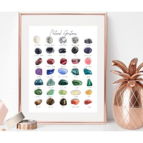 Crystals Gemstone Watercolor Art Painting Picture Rose Quartz Canvas Prints Geology Gift Modern Wall Art Poster Agate Decoration