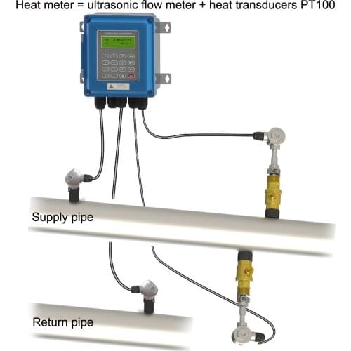 Digital Ultrasonic Water Flowmeter Heat Meter Wall Mounted TC-1 DN50mm-6000mm TUF-2000B RS485 interface IP67 protection
