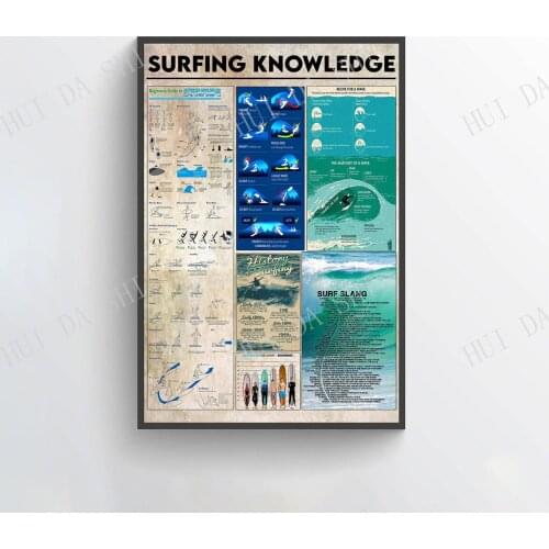 Surfing Knowledge Poster, Beginners Guide To Surfing Poster, History Surfing Wall Art, Surf Slang Art Prints
