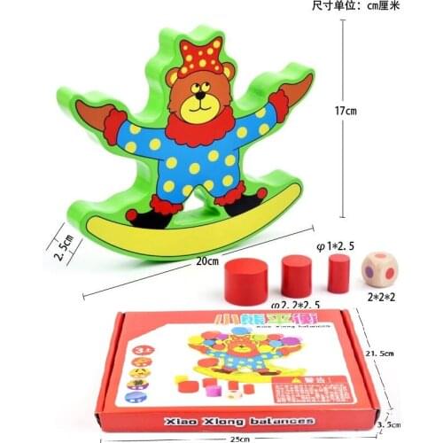 Candice Guo Building Constructors