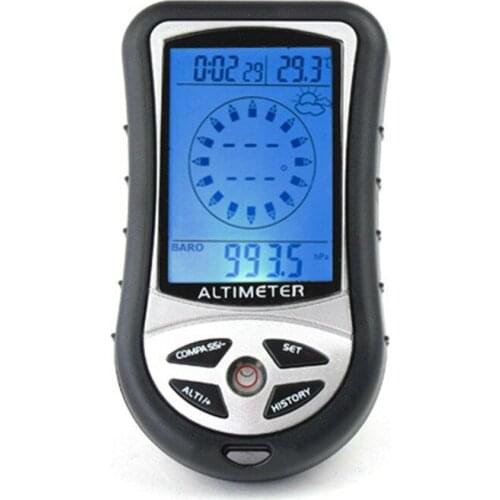HSEAYM Electronic Compasses