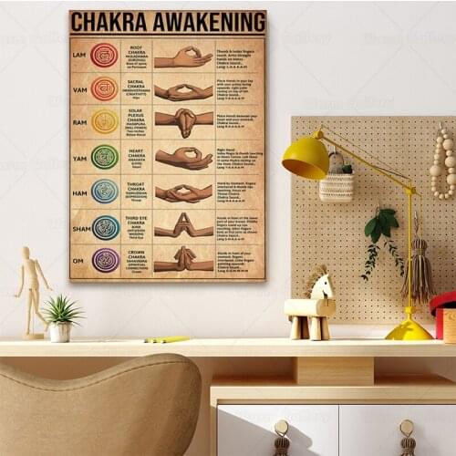 Yoga Chakra Awakening Vintage Print Posters Yoga Hand Movement Canvas Painting Modern Wall Bedside Background Pictures Decor