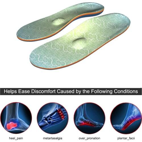 Green Pattern EVA-Orthotic Soft Insoles with Full Length, High Arch Foot,Metatarsal Support and Heel Pain for Men Women iFitna