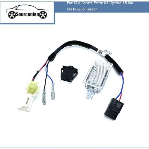 Sourcenlen Glove Boxes