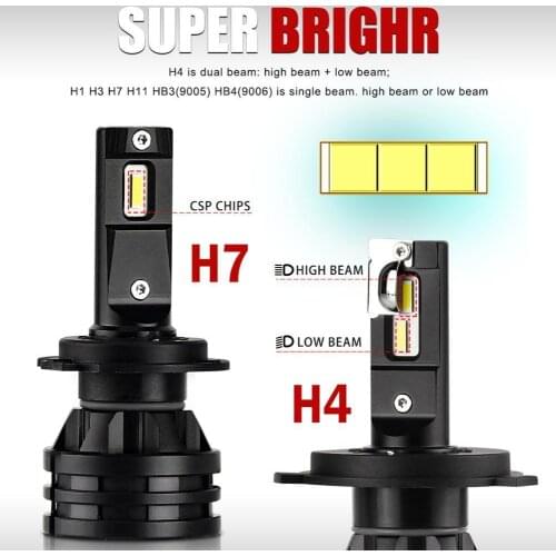 2pcs 50W Car Lights H4 LED H7 16000LM H1 H3 H8 H11 LED Atuo Lamp For Car Headlight Bulb HB4 H3 9005 9006 Turbo LED Bulbs 12V