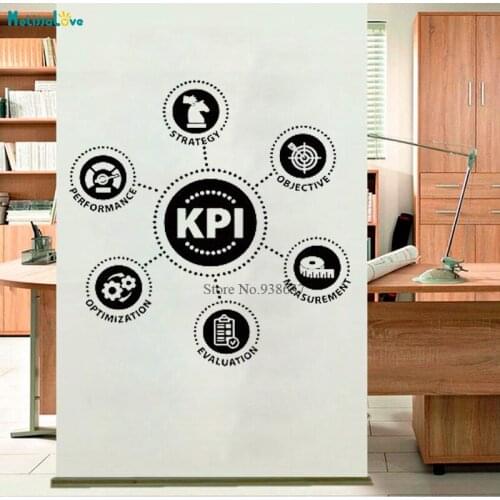 KPI Sticker Company office business Performance outstanding achievement Decor Removable Vinyl Wall Stickers BB392