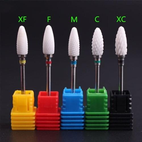 Фрезы для аппаратного маникюра Effosola China At AliExpress