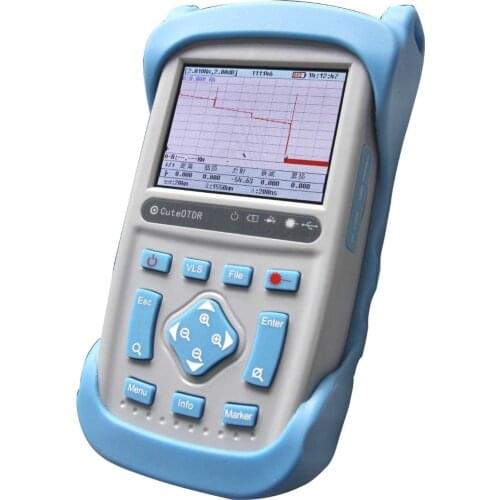 Optical Time Domain Reflectometer
