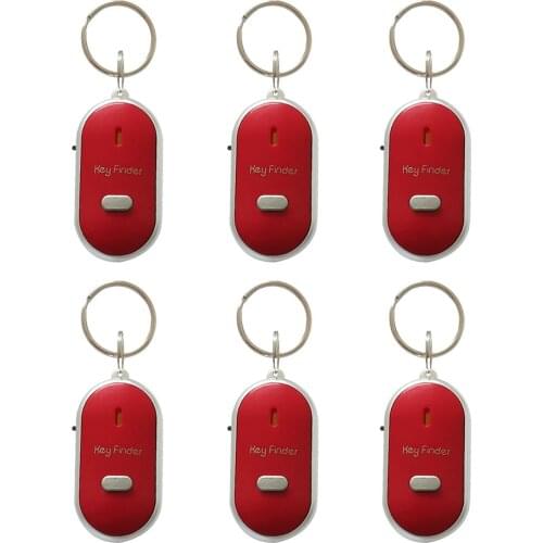 GPS брелки REXLIS China At AliExpress