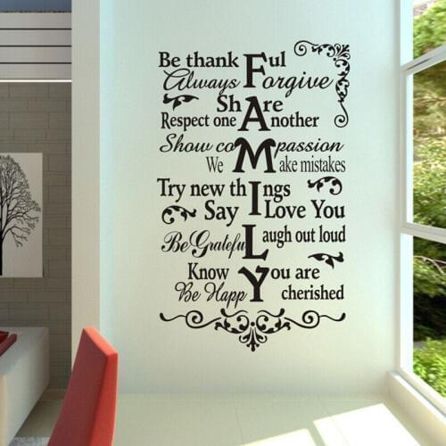 Family Rules Wall Decal Be Thankful Quote Lettering Home Decoration for Living Room Door Window Vinyl Sticker Art Wallpaper Q492