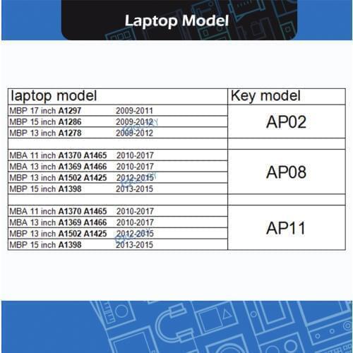 10set/Lot AP02 AP08 AP11 Keycap set for Macbook A1278 A1286 A1297 A1370 A1465 A1369 A1466 A1425 A1502 A1398 Keyboard Repair
