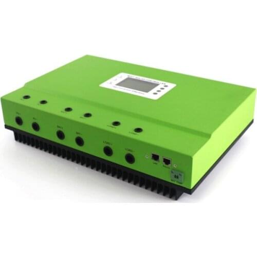 Polynet Home And Garden Products