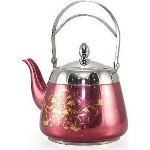 KNCOKAR Teapots