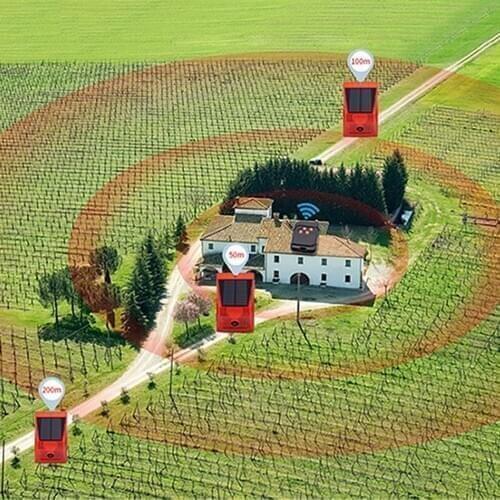 Solar Alarm Motion Sensor Alarm with Remote Control Sound Flash Waterproof Warning Strobe Outdoor Security Siren System