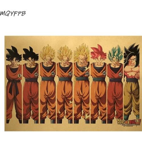 Anime Classic collection Kraft Paper Poster Wall Sticker Home Decoration 50.5x35cm