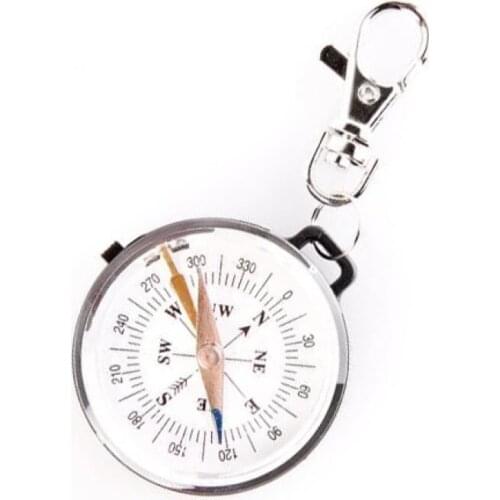 Карабины Veber China At AliExpress