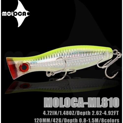 Poppers Fishing Lure Weights 42g 120mm Floating 0.5-1.5m Pesca Accesorios Mar For Leurre Brochet Wobblers Isca Artificial Angeln