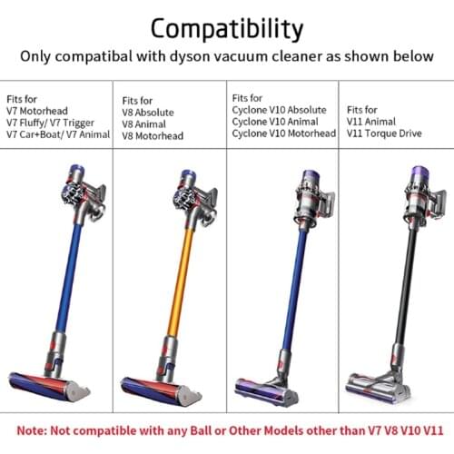 28EA Dog Pet Grooming Brush Extension Vacuum Cleaner Hose Compatible with V8 V7 V10 V11 Converter Tool Attachment