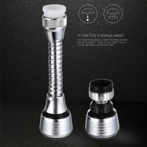SINDUON Mixer Extensions