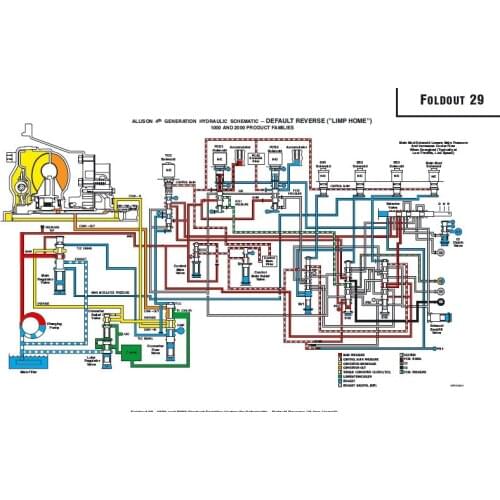 Allison Transmission Parts Catalog Troubleshooting & Service Manual 2019 Full DVD