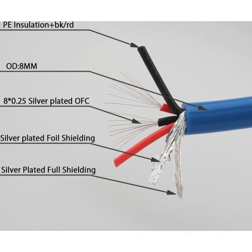 Audiocrast A10 High Quality Silver Plated Interconnect Audio Cable Bulk Cable Hifi DIY Interconnect Cable Wire Audiophile