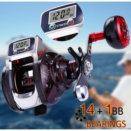 ONEVAN Spinning Reels
