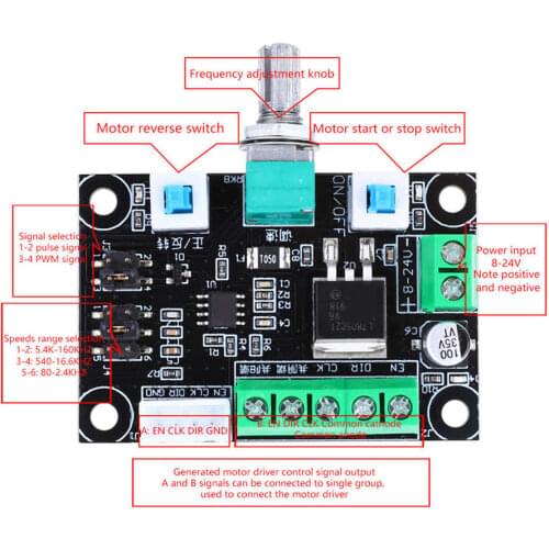 Programmable Logic Controller For MKS OSC Stepper Motor Drive Controller Speeds Regulation Positive Negative Rotation Control