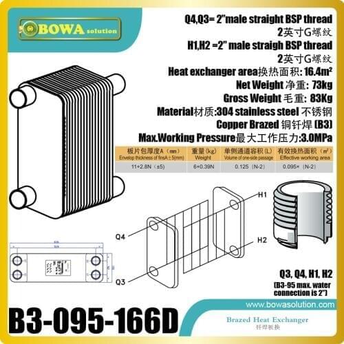 110KW heat transfer between hot oil and chilled water is working as oil cooler in hydraulic machines or lubricant cooling units