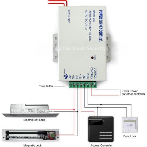 New arrivel more choose K80 Door lock Access Control System Machine Power Supply control DC 12V/3A /AC 110~240V High Quality