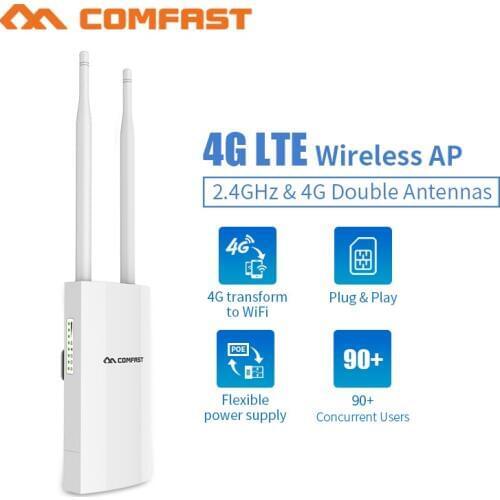 Outdoor Access Point 4G Lte Wireless AP Sim Card Slot Wifi Router WAN/LAN Port 4G Lte+2.4Ghz WIFI coverage Base Station AP