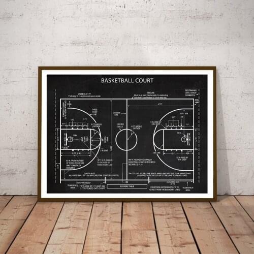 Basketball Court Posters Canvas Art Prints Sports Basketball Canvas Painting Retro Wall Picture Boys Room Decor