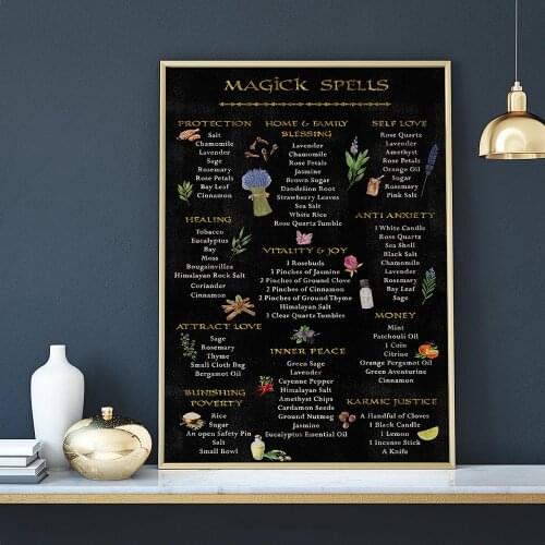 Canvas Painting Wicca Magick Spells Wall Art Poster Witchy Recipes Prints Picture Pagan Room Home Decor