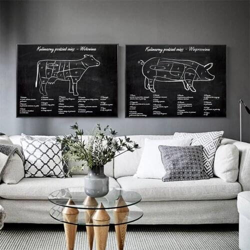 Wall Art Animal Canvas Painting Black White Painting Nordic Geometry Cow Pigs Posters And Prints Wall Pictures For Living Room