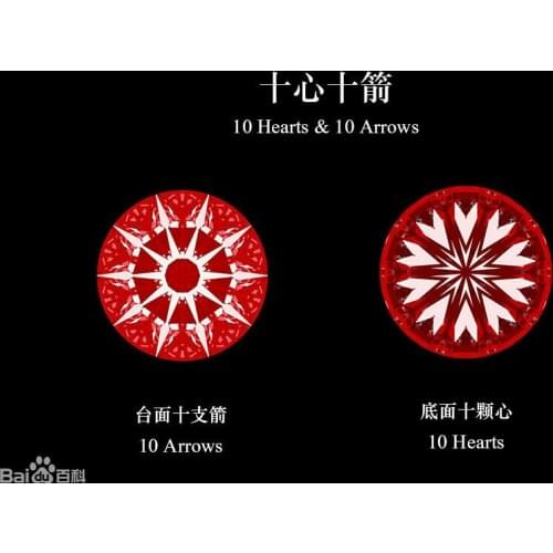 10 Heart & Arrow 200piece 3mm White Loose Cubic Zirconia Bead Stones Round Cut Loose CZ Stone Synthetic Gems