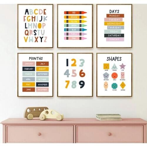 Kids Education Wall Art Posters and Prints Colourful Alphabet Canvas Painting Nursery Pictures Playroom Kindergarten Wall Decor