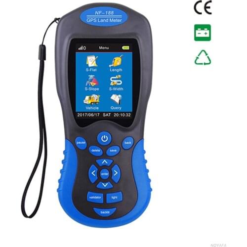 Оптические приборы HOLETEN China At AliExpress